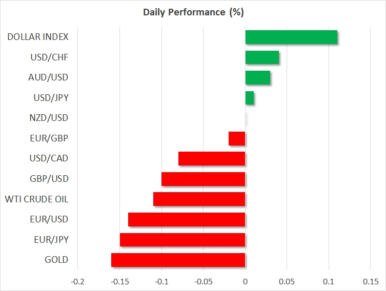 Daily Performance - May 11