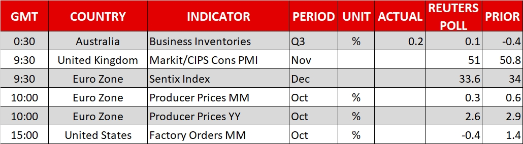 Calendar - December 4