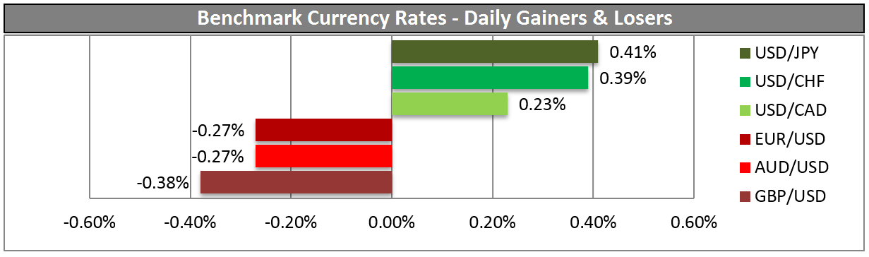 BENCHMARK CURRENCY RATES