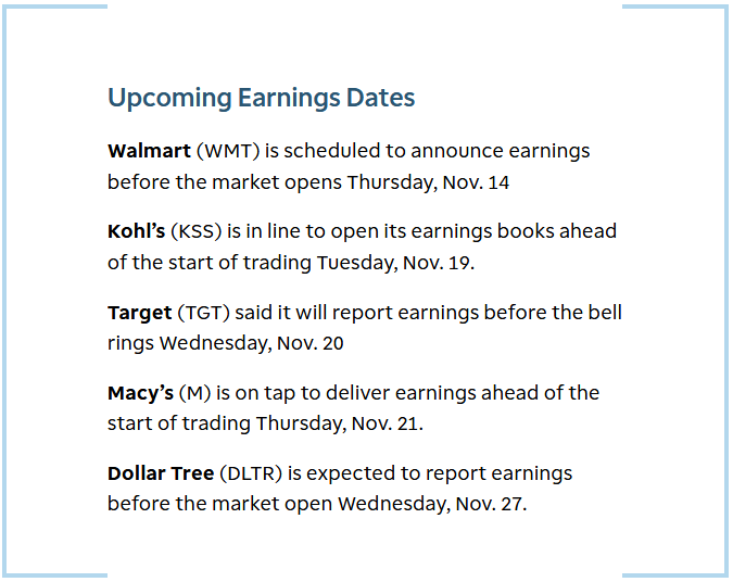 Upcoming Earnings Dates