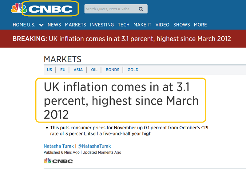 CNBC On UK Inflation
