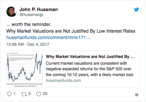 John Hussman On Valuations