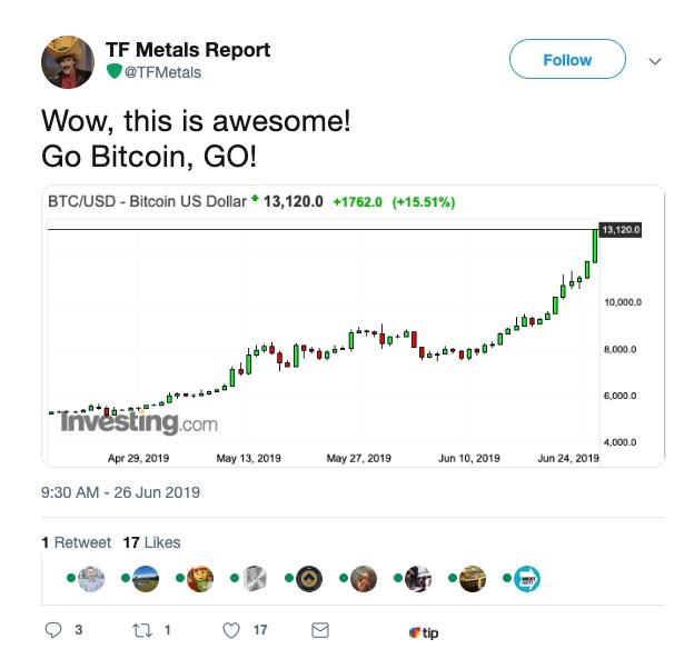 TF Metals Report