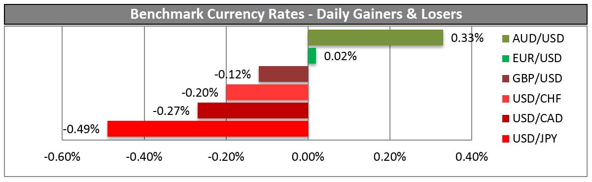 BENCHMARK CURRENCY