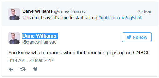 Dane Williams Tweet