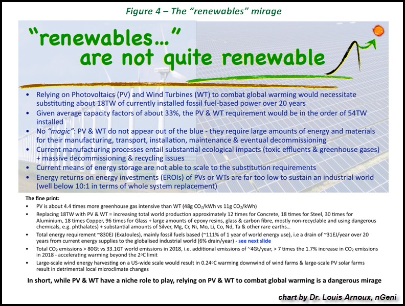 The Renewables