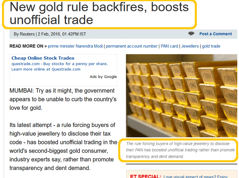 India's Gold Demand