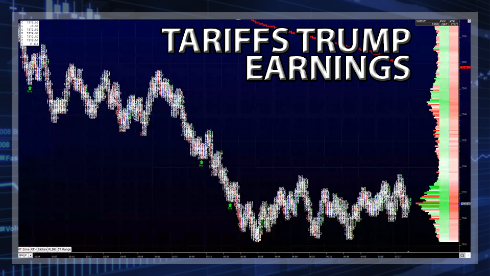 S&P 500 Futures