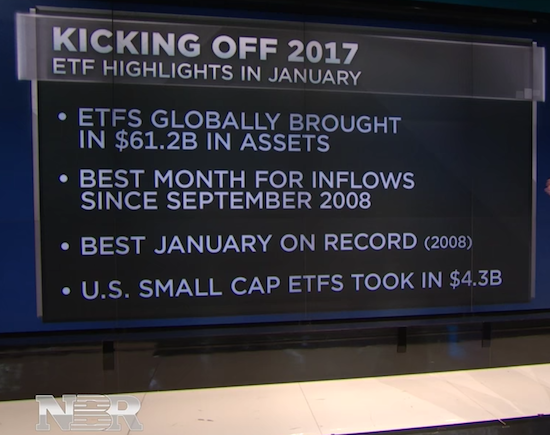 Strong ETF funds: Highlights in January