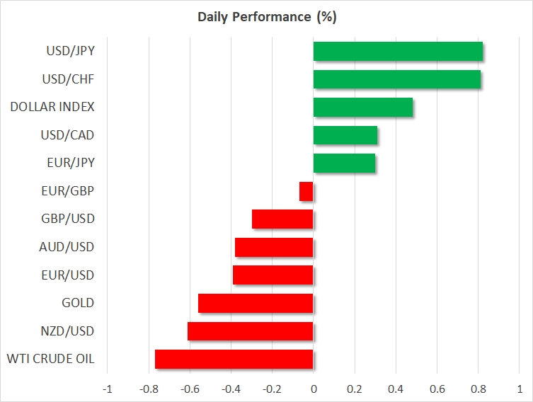 Daily Performance - December 4