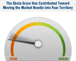 The Ebola Scare
