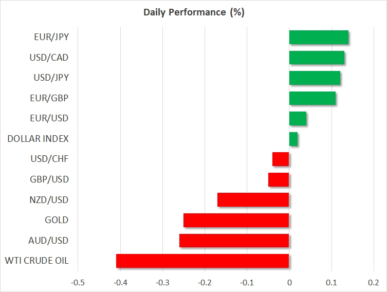 Daily Performance - Apr 30