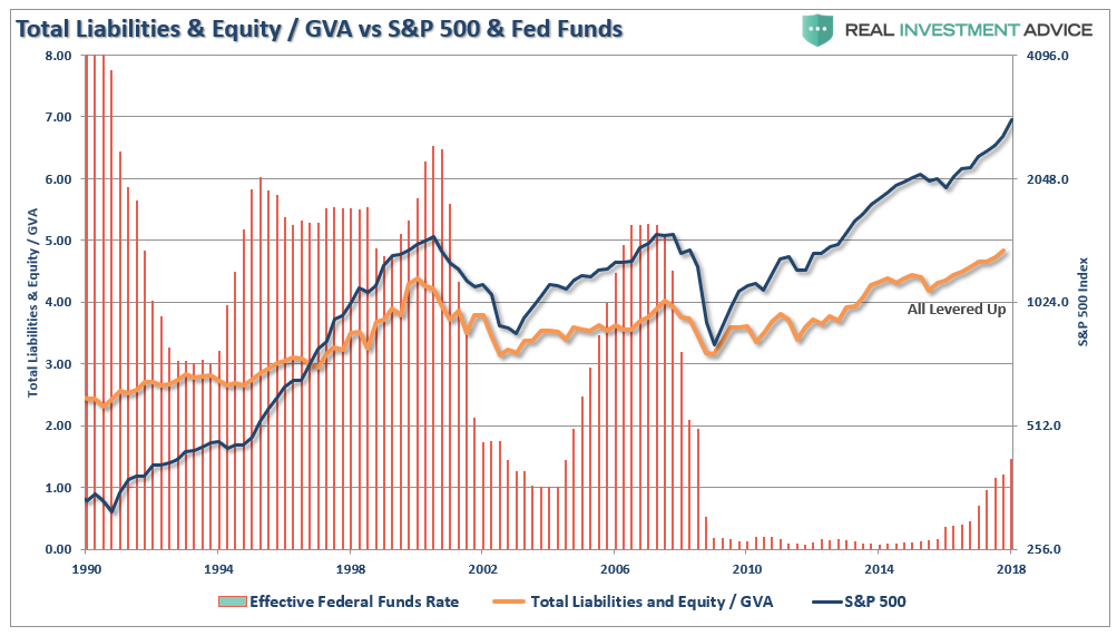 Total Liability And Equity