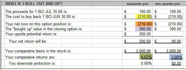 Rolling Out-And-Up Example Rolling Out-And-Up Example