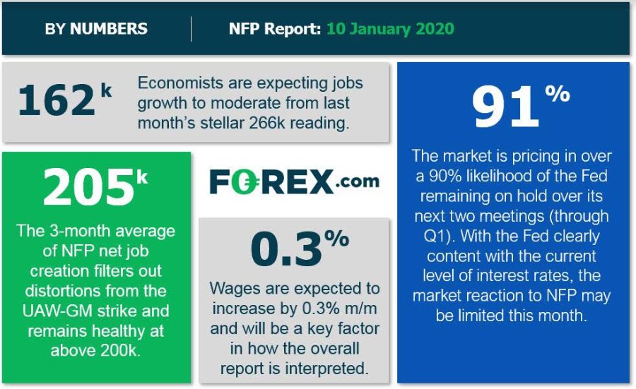 how to report wages in cryptocurrency