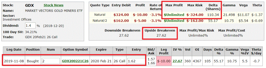 GDX Jan. 26 Calls