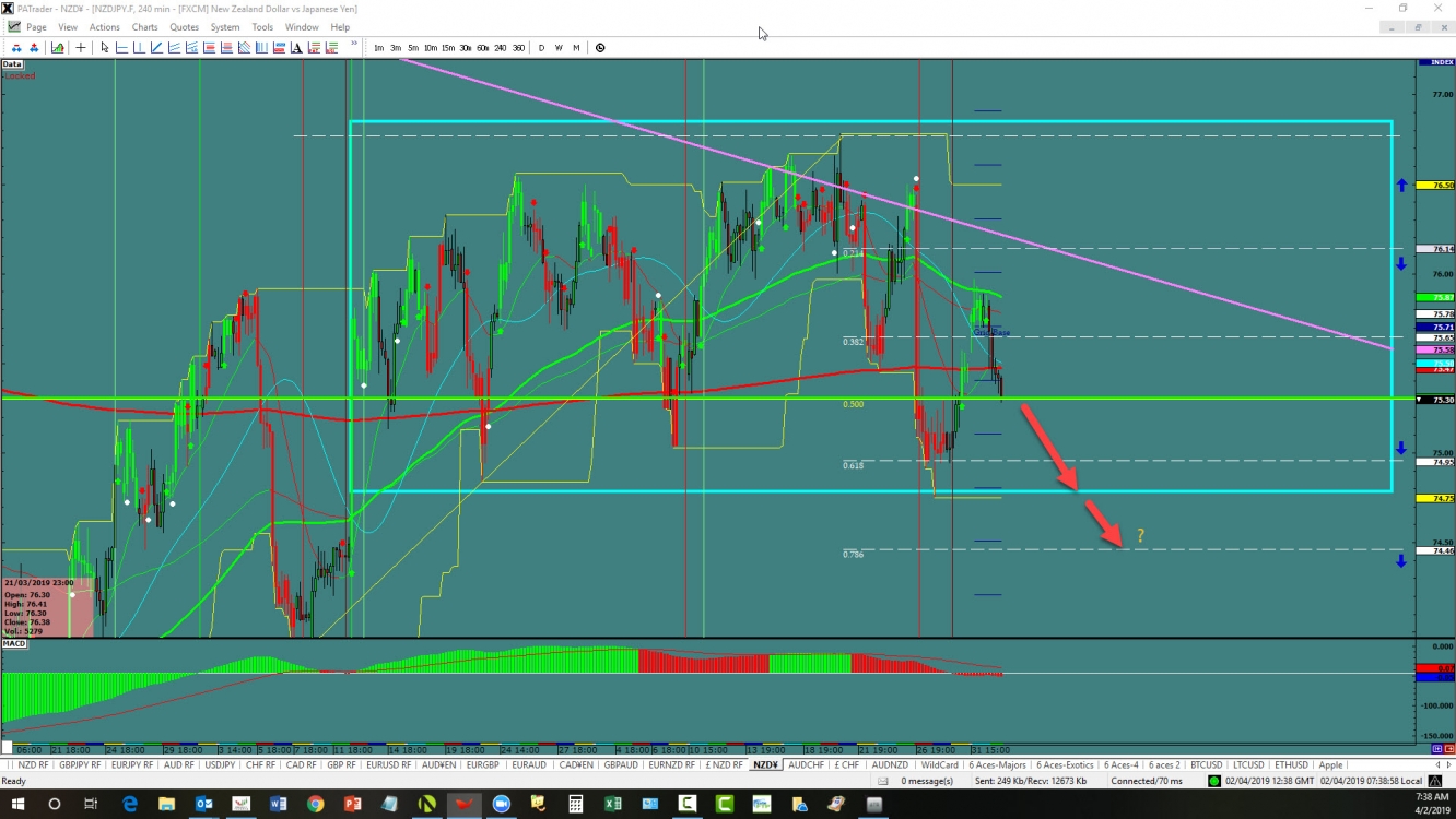 nzdjpy