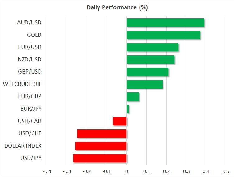 Daily Performance Chart for Feb 16, 2018
