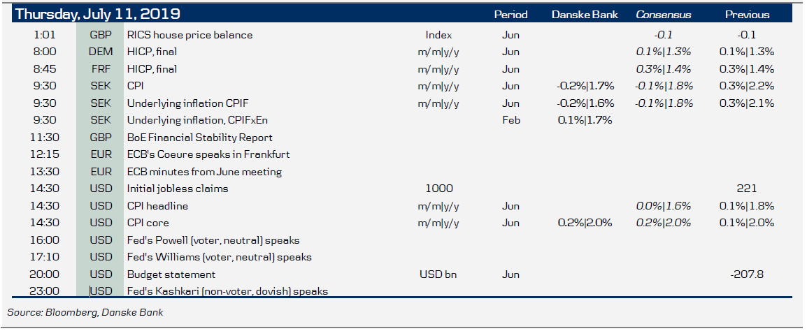 Key Figures And Events