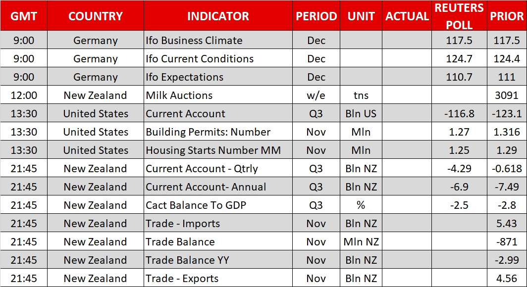 Calendar_19DEC