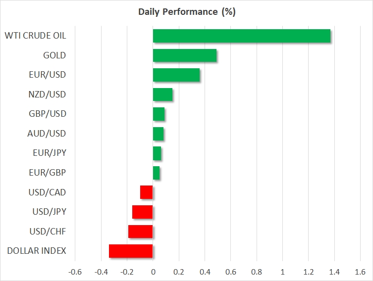 Daily Performance - Feb 12