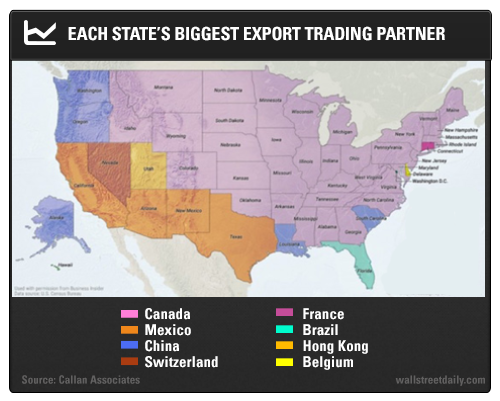 Each U.S. State's Biggest Export Trade Partner