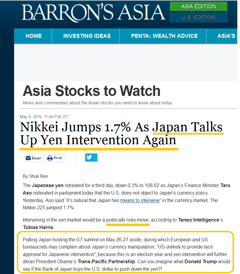 Barron's On Yen Intervention