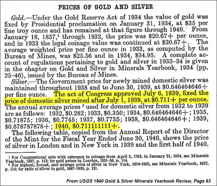 Prices of Gold & Silver 1940
