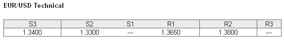 <span class=