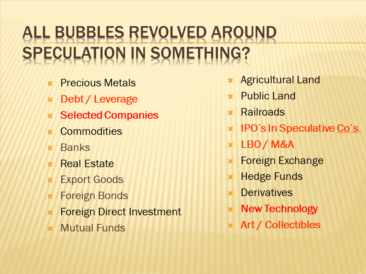 All Bubbles Revolved Around Speculation In Something