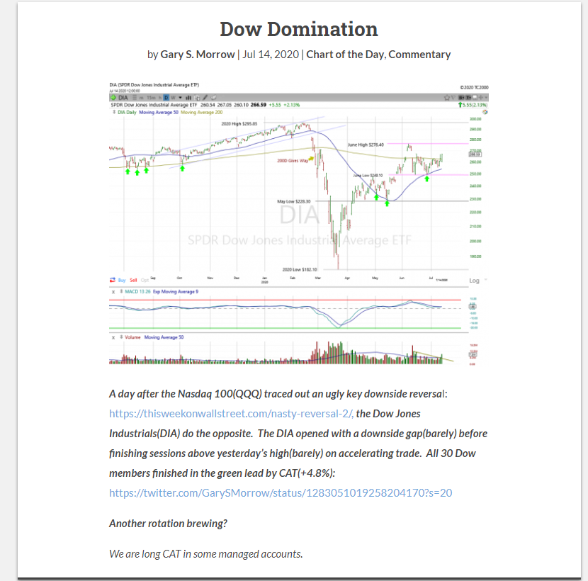 Dow Domination