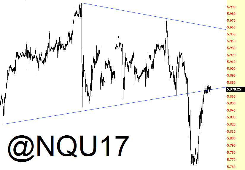 NQU17