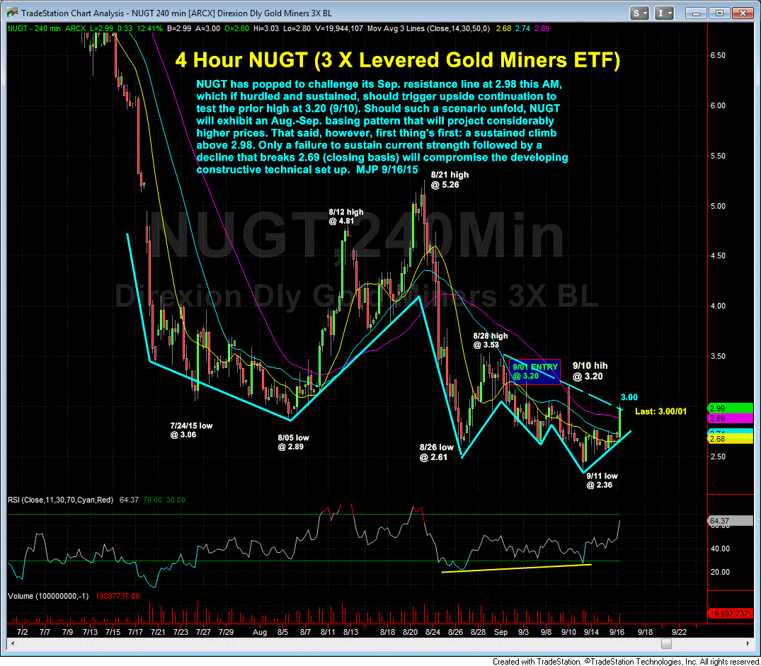 Direxion Daily Gold Miners Bull 3X ETF