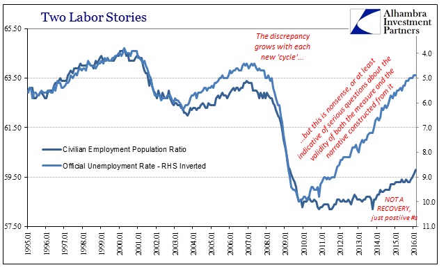 Two Labor Stories