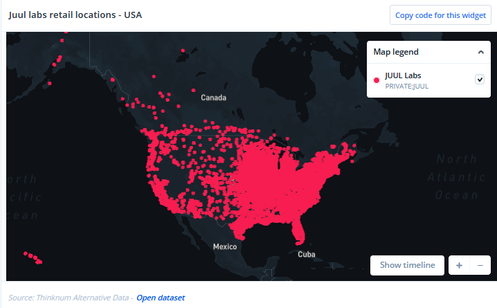 Retail Locations