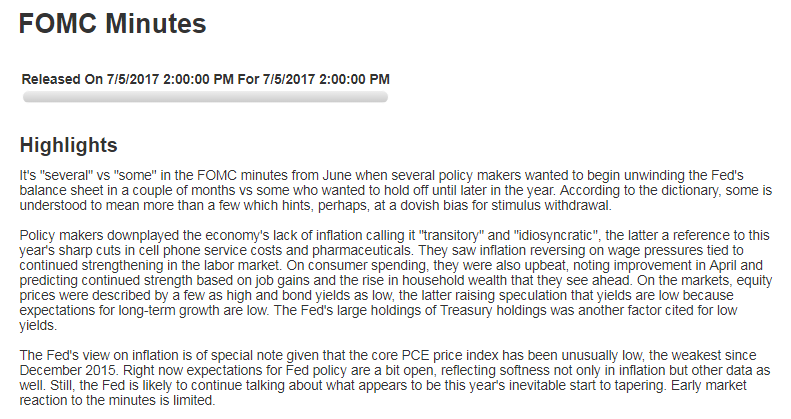 FOMC Minutes