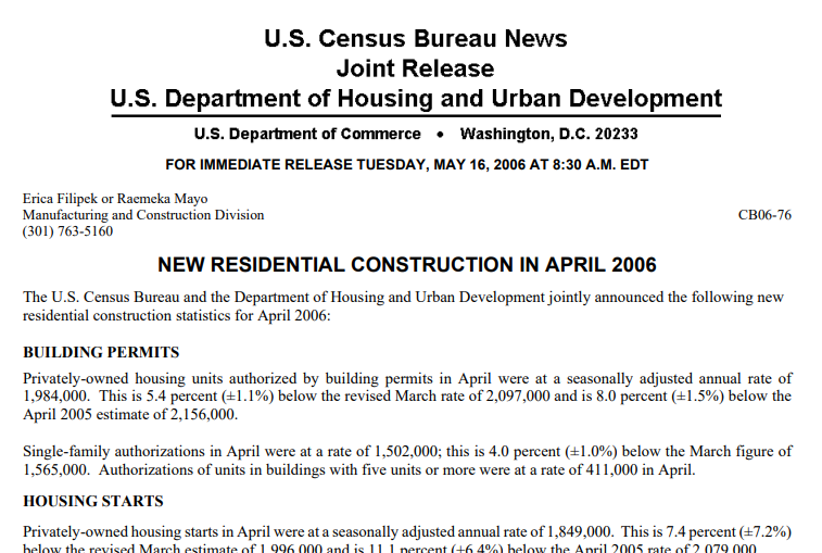US Census - New Residential Construction