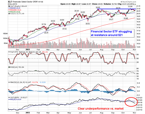 XLF