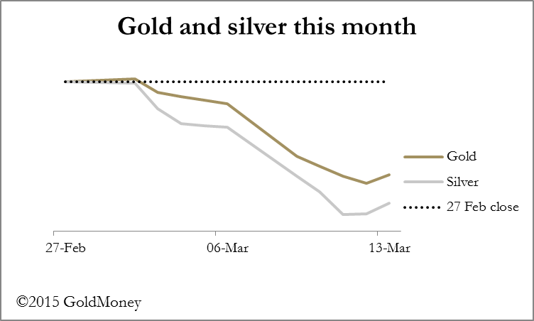 Gold Vs. Silver