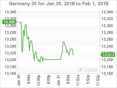 Germany 30 For Jan 30 - Feb 1, 2018