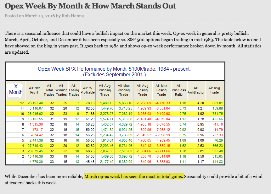 March OpX