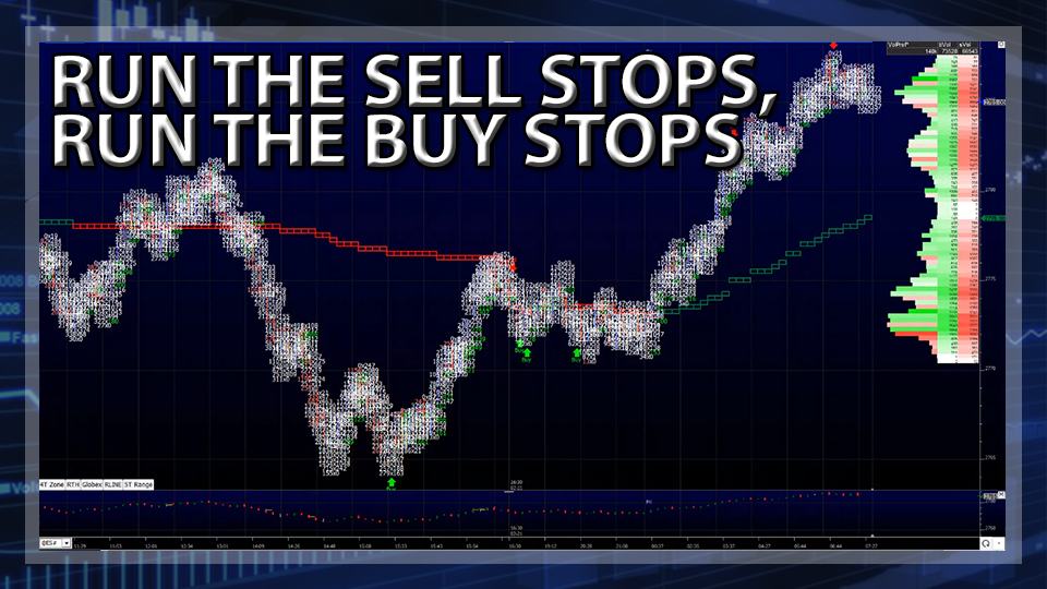 Run The Sell Stops