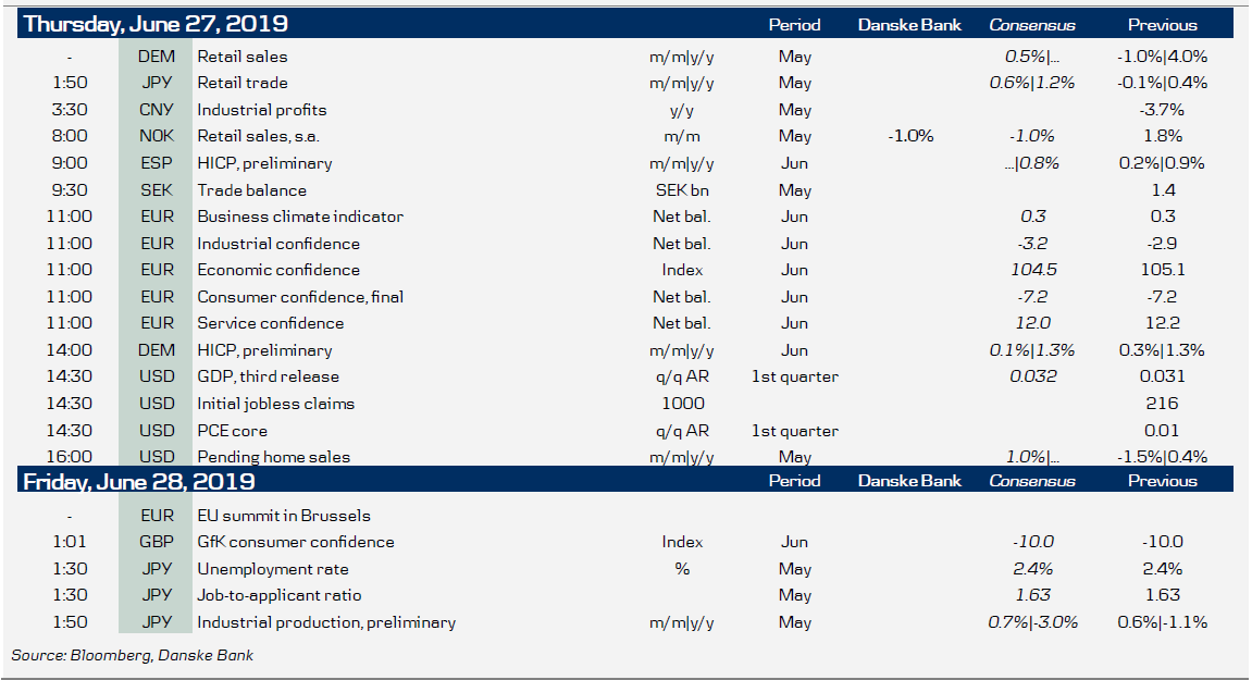 Key Figures And Events