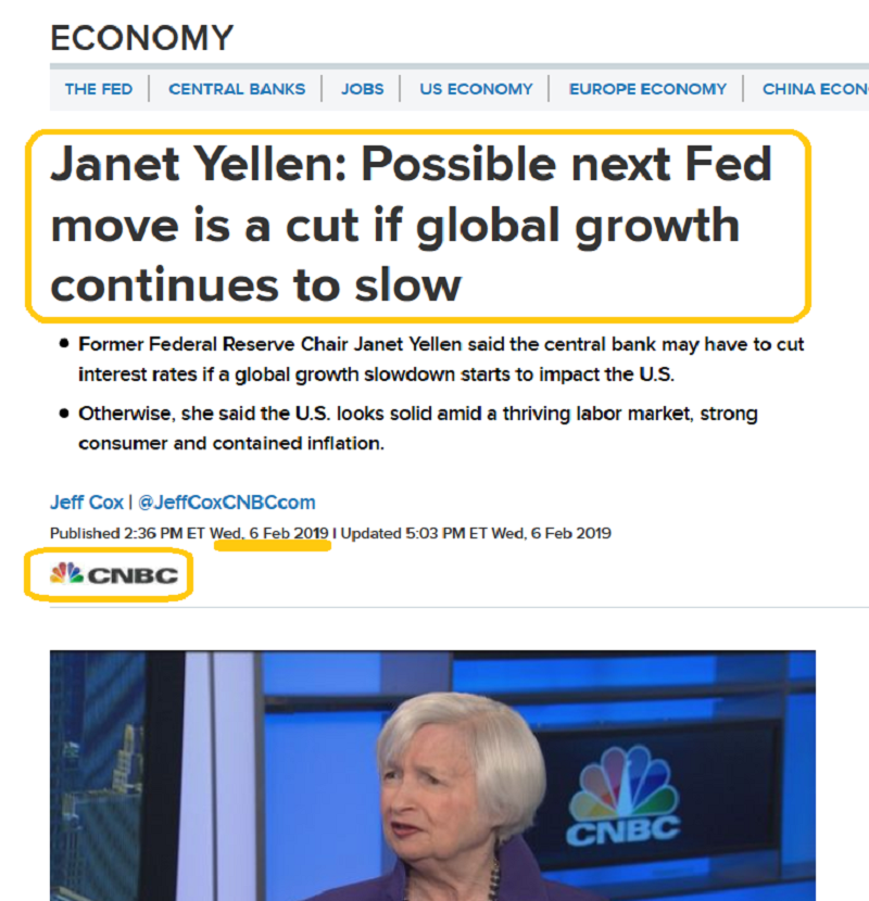 CNBC On Fed Rate Moves