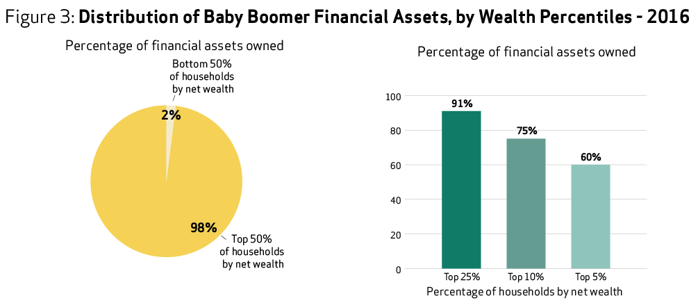 Boomers-2016