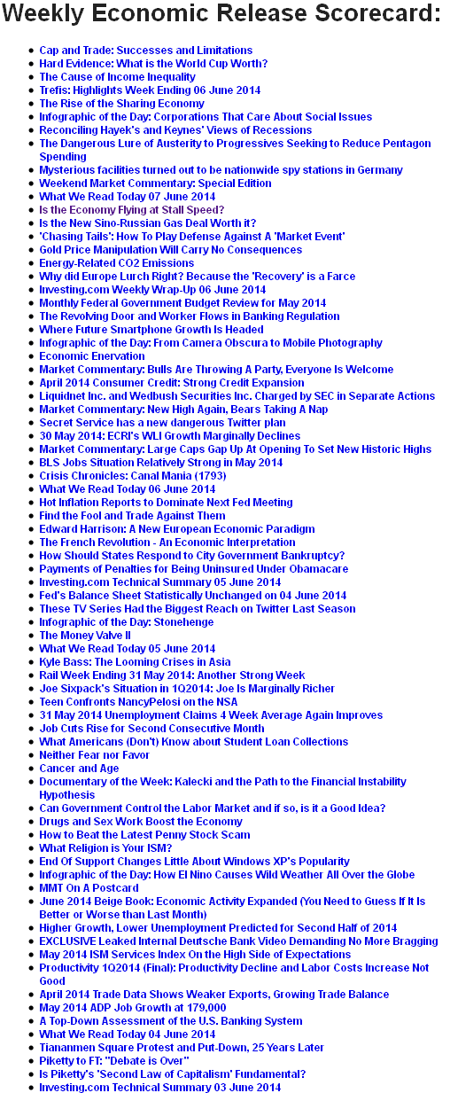 Weekly Economic Scorecard