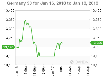 Germany 30 For Jan 16 - 18, 2018