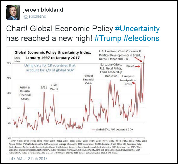 Tweet: Trump Economic Uncertainty
