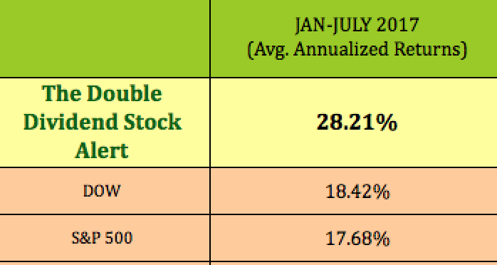 The Double Dividend Stock