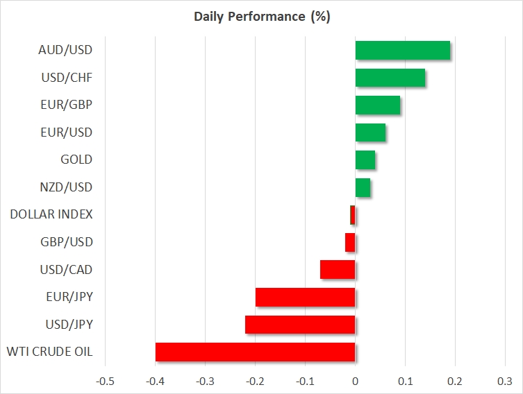 Daily Performance - Feb 28